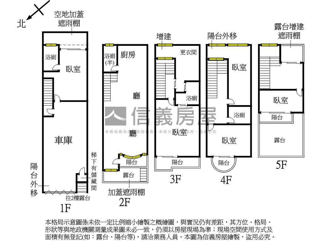 超稀有！捷運旁社區車墅房屋室內格局與周邊環境