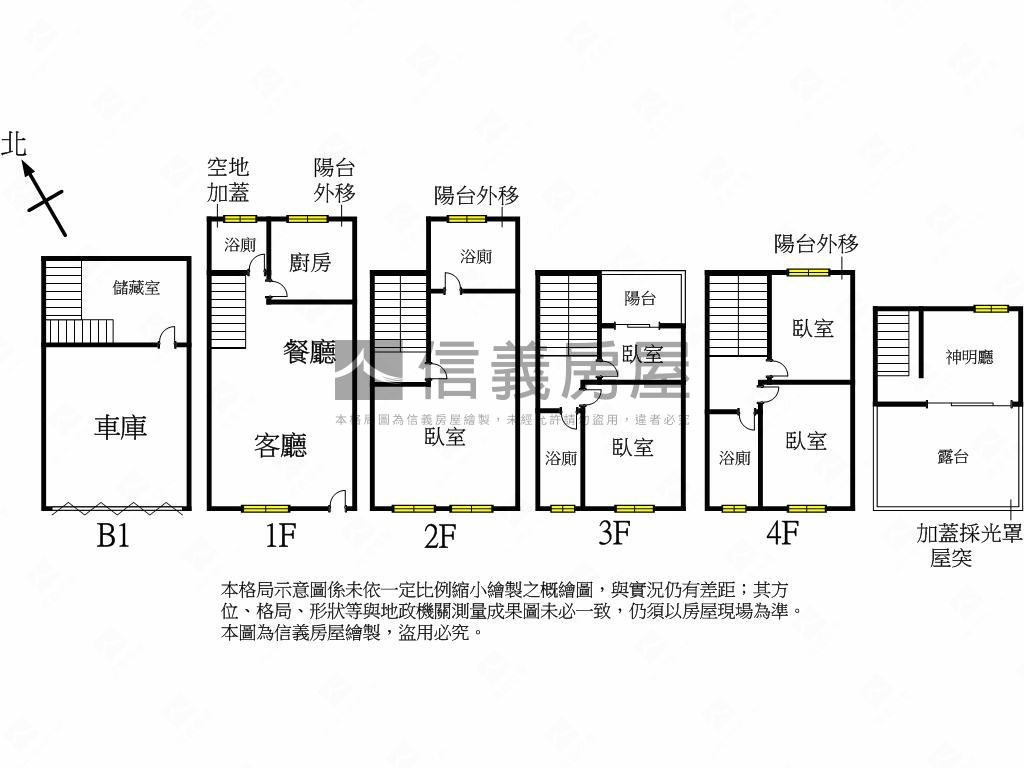 唐寧街別墅稀有釋出可看房屋室內格局與周邊環境