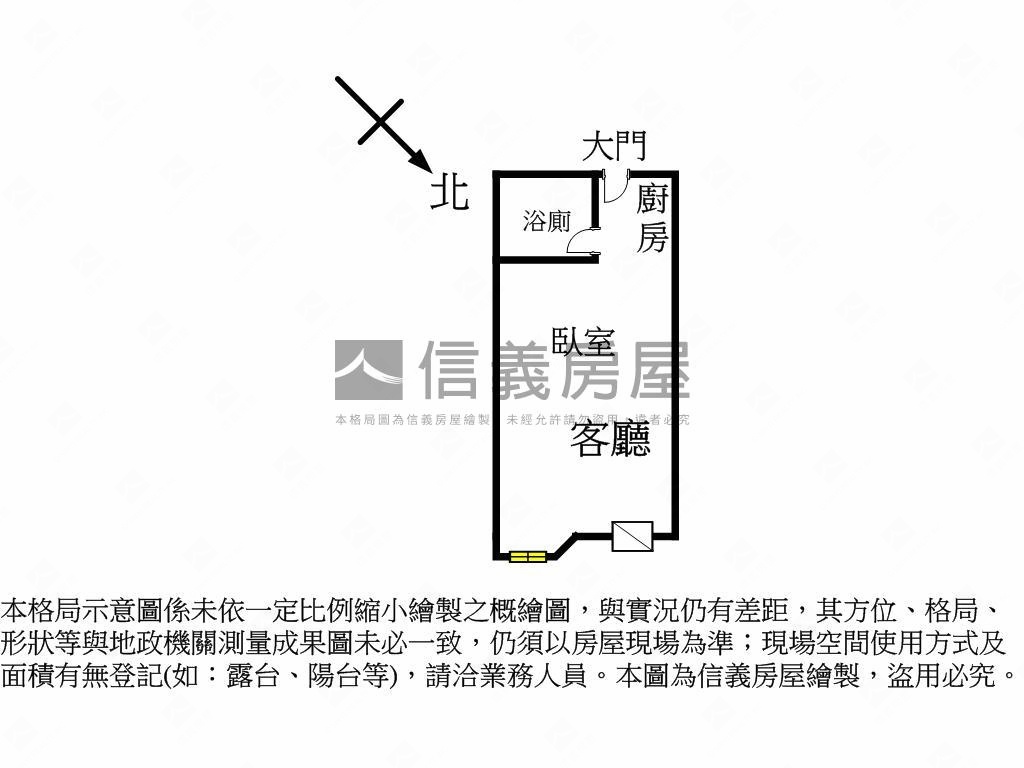 新接★福利旺小資首選房屋室內格局與周邊環境