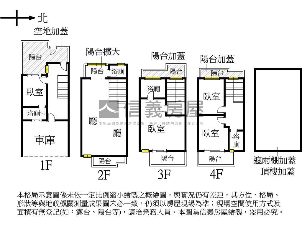 新海城✨質感裝潢雙車透天房屋室內格局與周邊環境