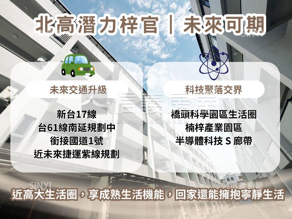 新海城✨質感裝潢雙車透天房屋室內格局與周邊環境