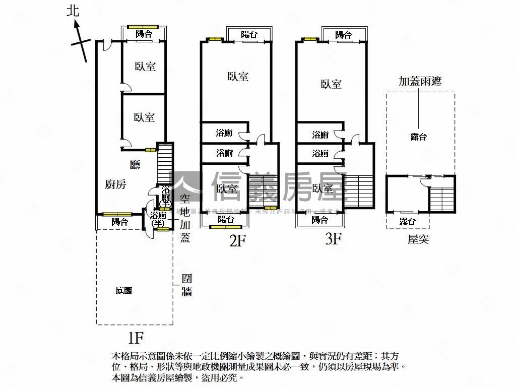 義大學城莊園庭院別墅房屋室內格局與周邊環境