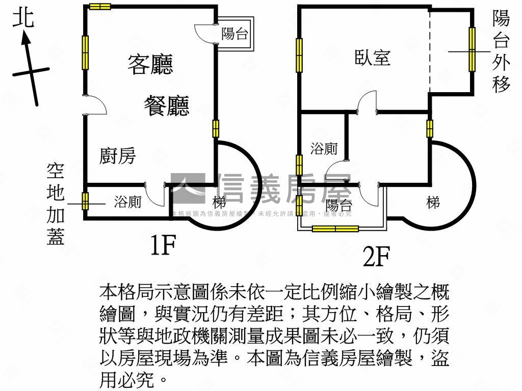 ✨近青埔稀有巧美農舍房屋室內格局與周邊環境