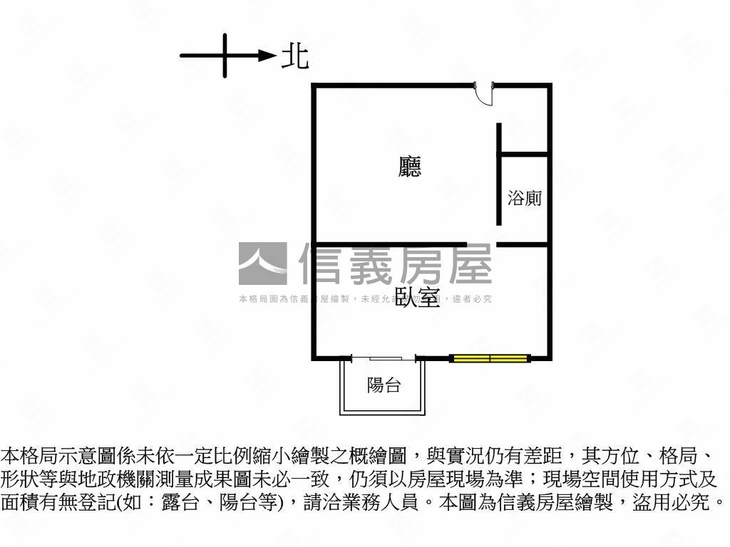 ⭐松山雙鐵景觀小豪邸房屋室內格局與周邊環境