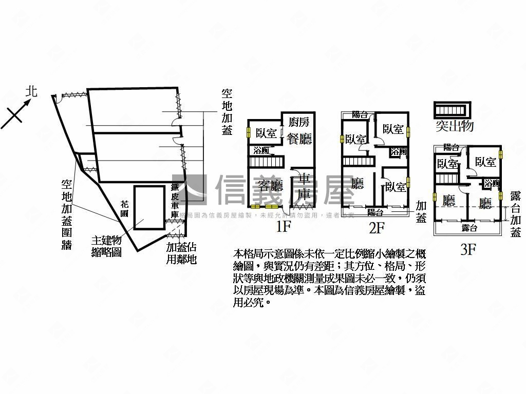 廣褔路大地坪農舍房屋室內格局與周邊環境