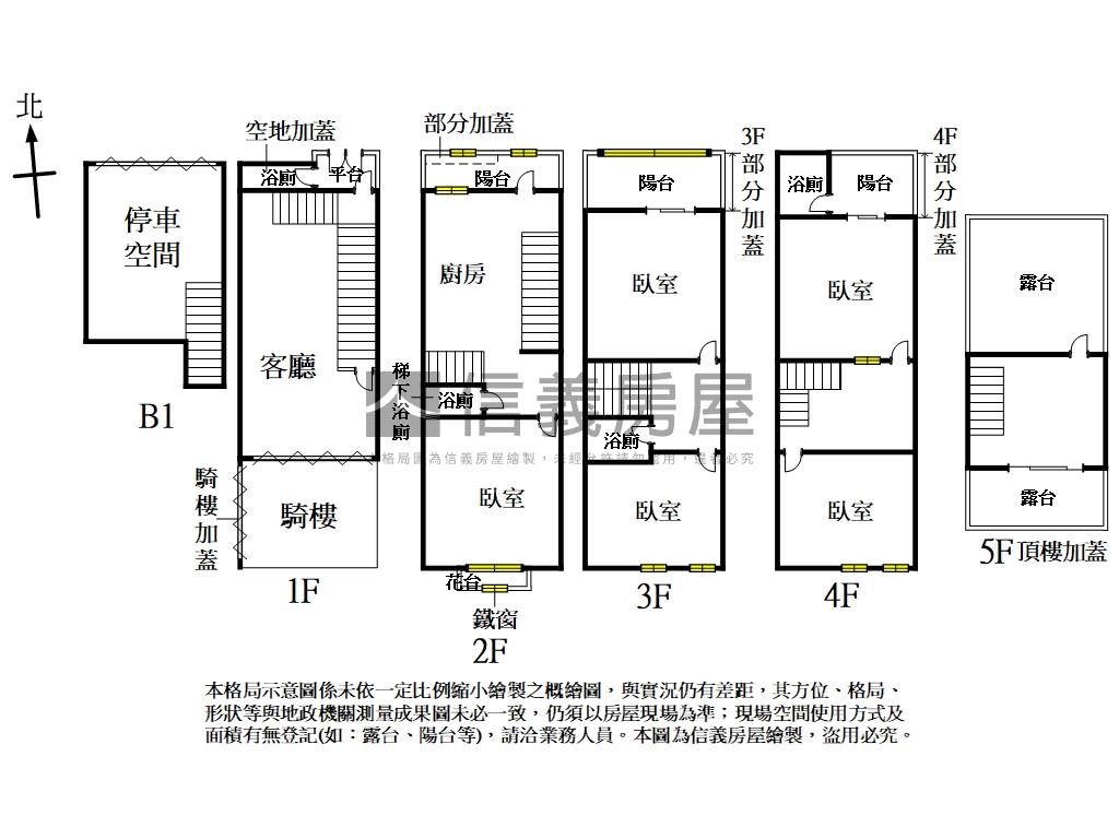 北區活路裝潢美透天房屋室內格局與周邊環境