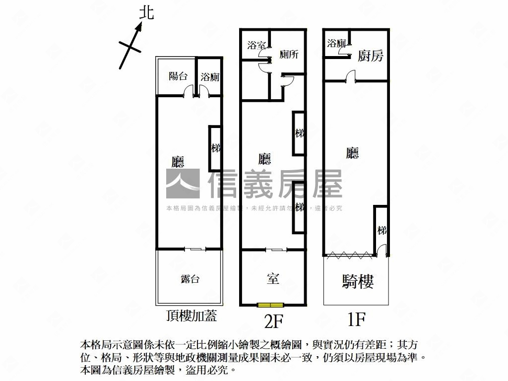 中正特區潛力透天房屋室內格局與周邊環境