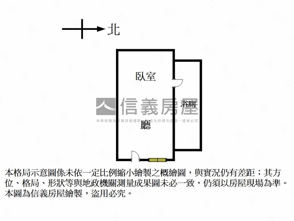 龍山寺小資套房房屋室內格局與周邊環境