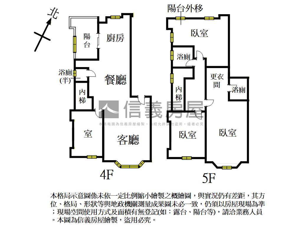 風尚稀有樓中樓含車位房屋室內格局與周邊環境