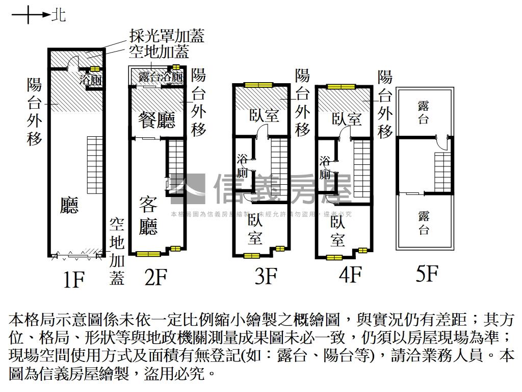北區文賢國中超優黃金店住房屋室內格局與周邊環境