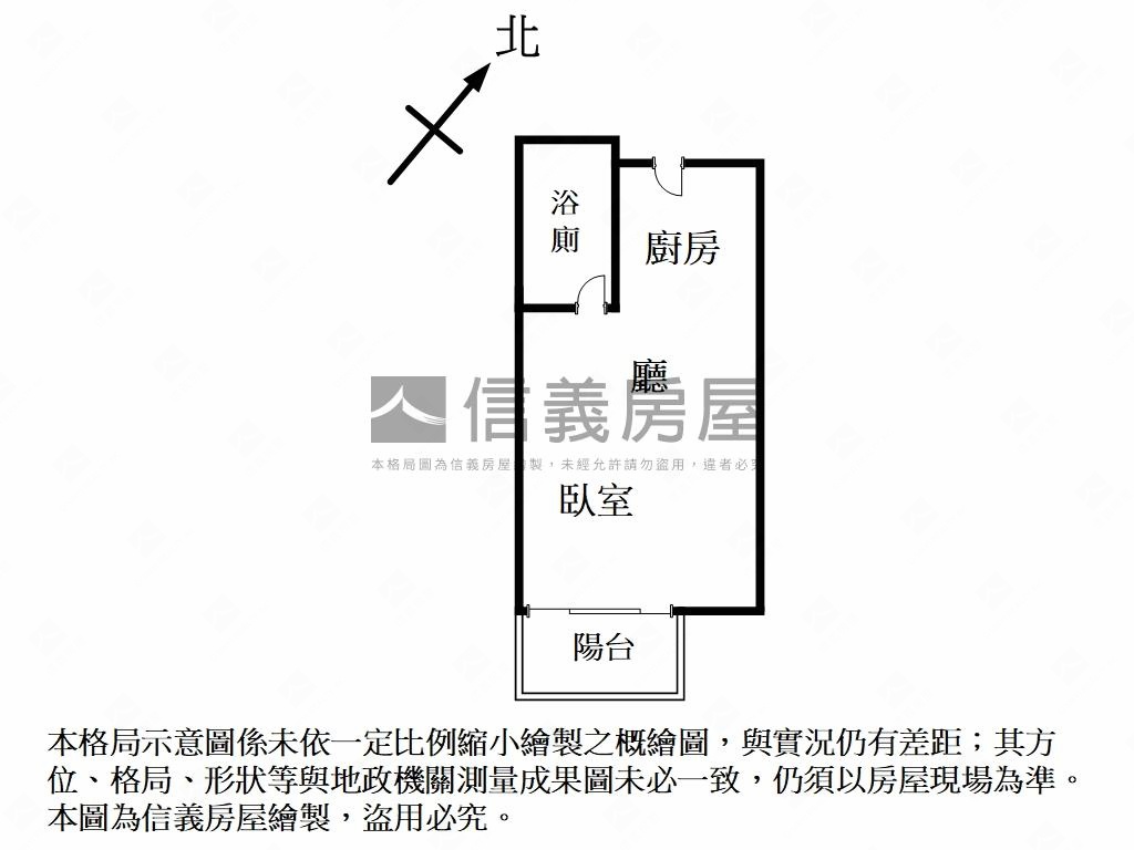 發樓ＭＥ大套房房屋室內格局與周邊環境