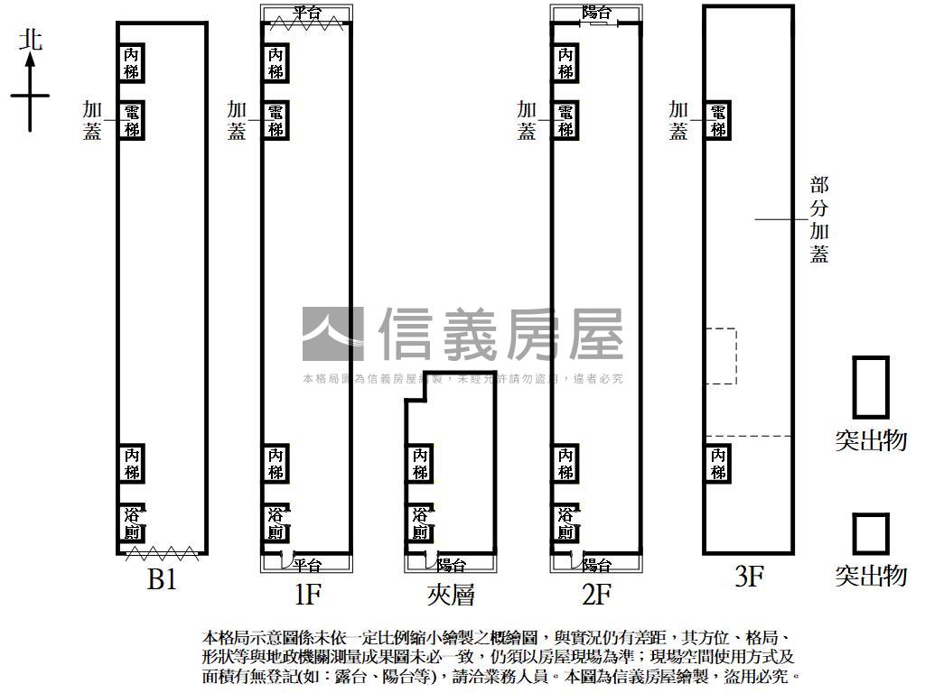 蘆竹南山路透天廠房房屋室內格局與周邊環境