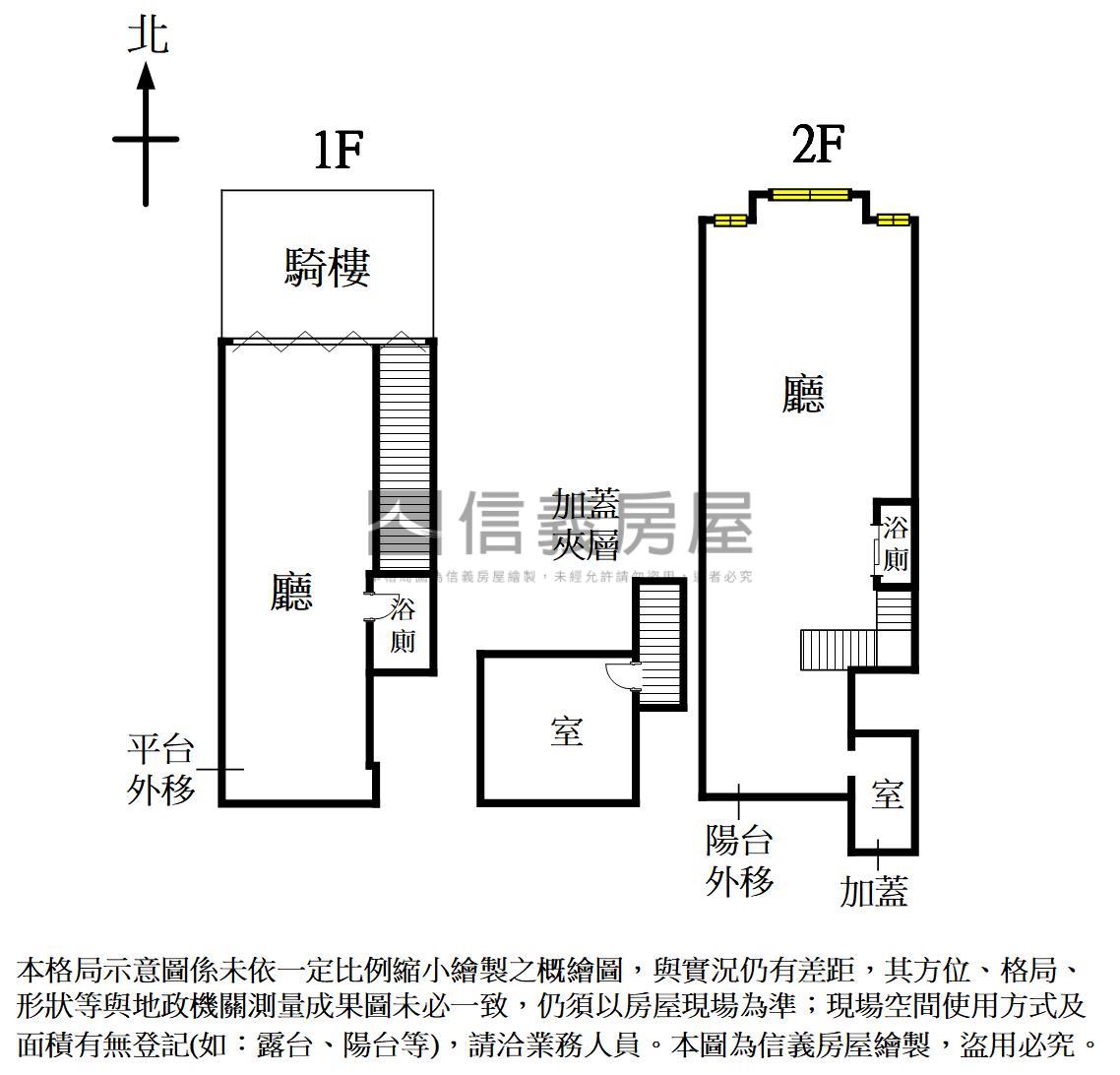 稀有釋出!大業路黃金店面房屋室內格局與周邊環境