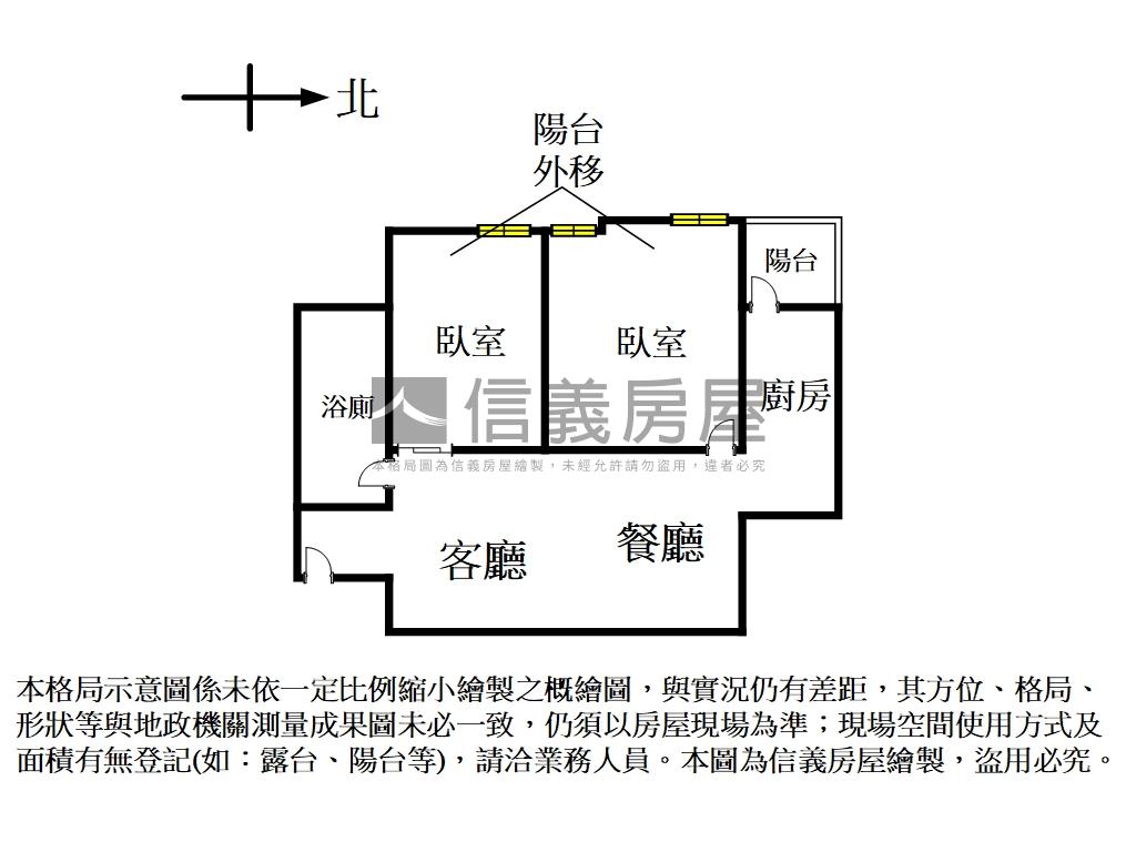 浪漫紐約次頂兩房近中國醫房屋室內格局與周邊環境
