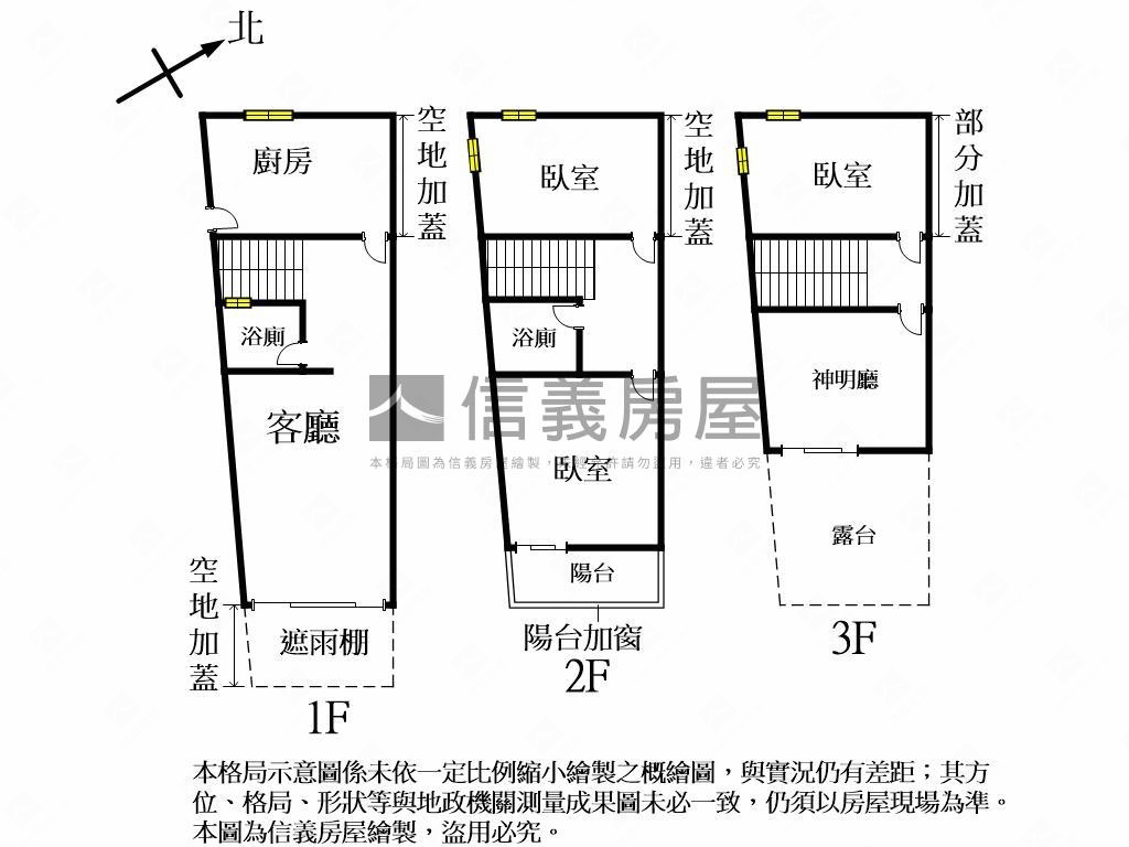 二林低總價美透天房屋室內格局與周邊環境