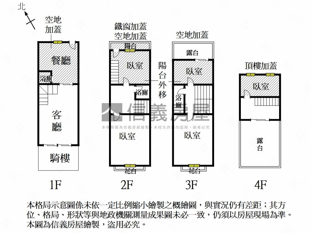 北區太子建設面寬雙車店住房屋室內格局與周邊環境