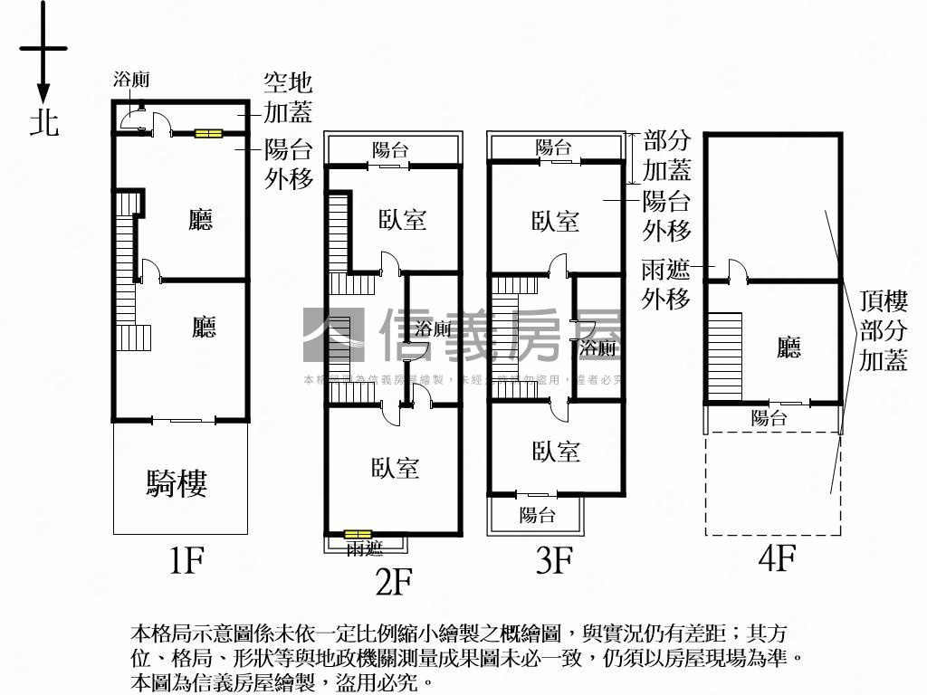 低總價透天房屋室內格局與周邊環境