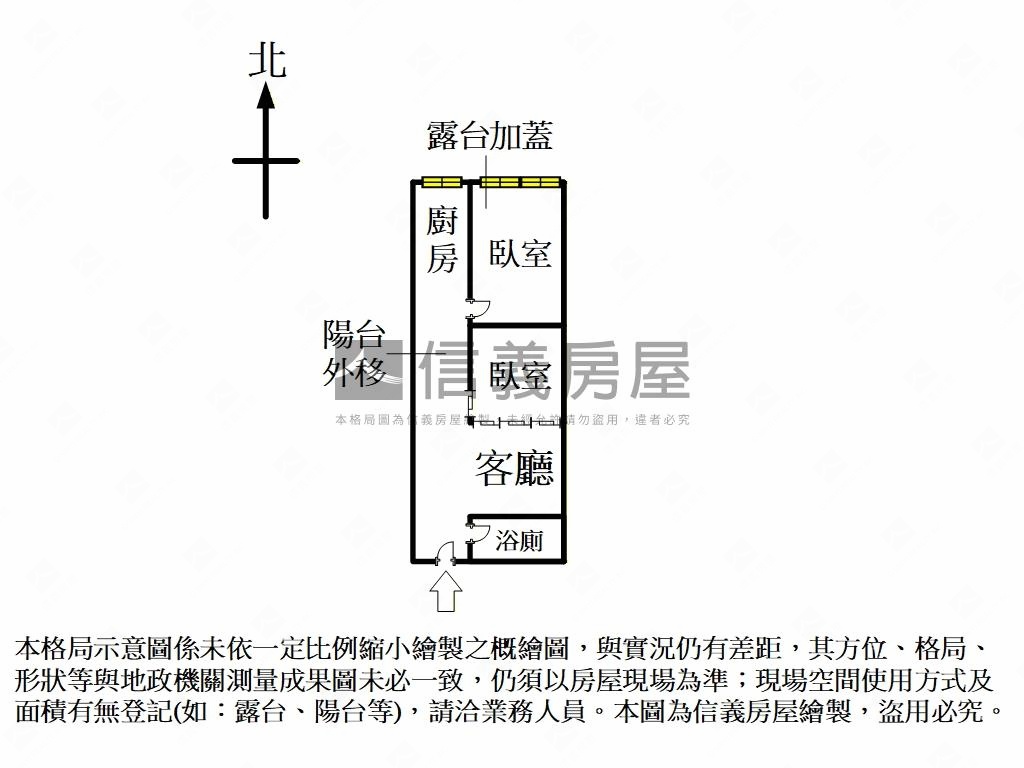 【ＮＥＷ】近捷運稀有兩房房屋室內格局與周邊環境