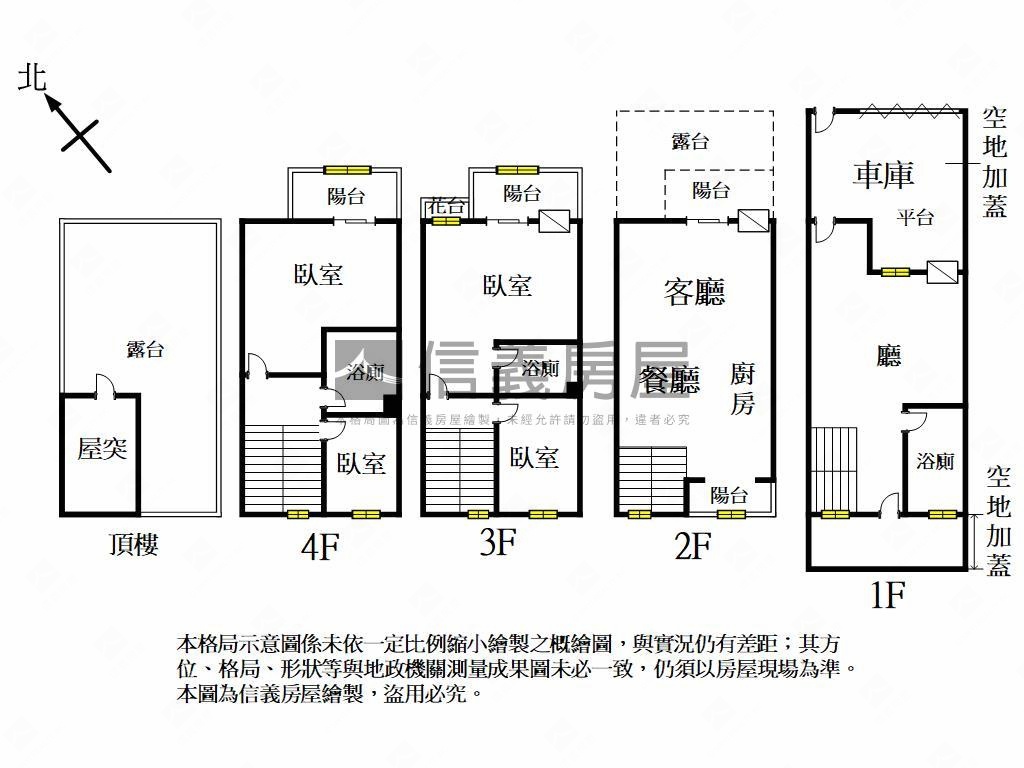 民權雙語學區方便停車透天房屋室內格局與周邊環境