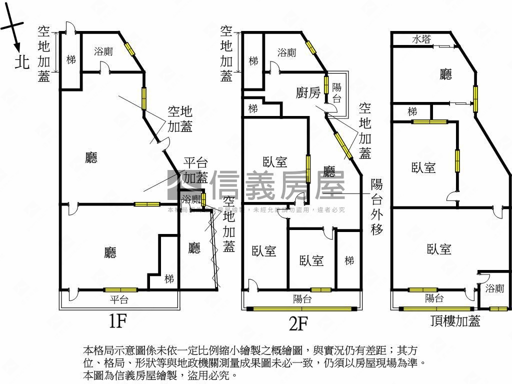 置產極品透天房屋室內格局與周邊環境