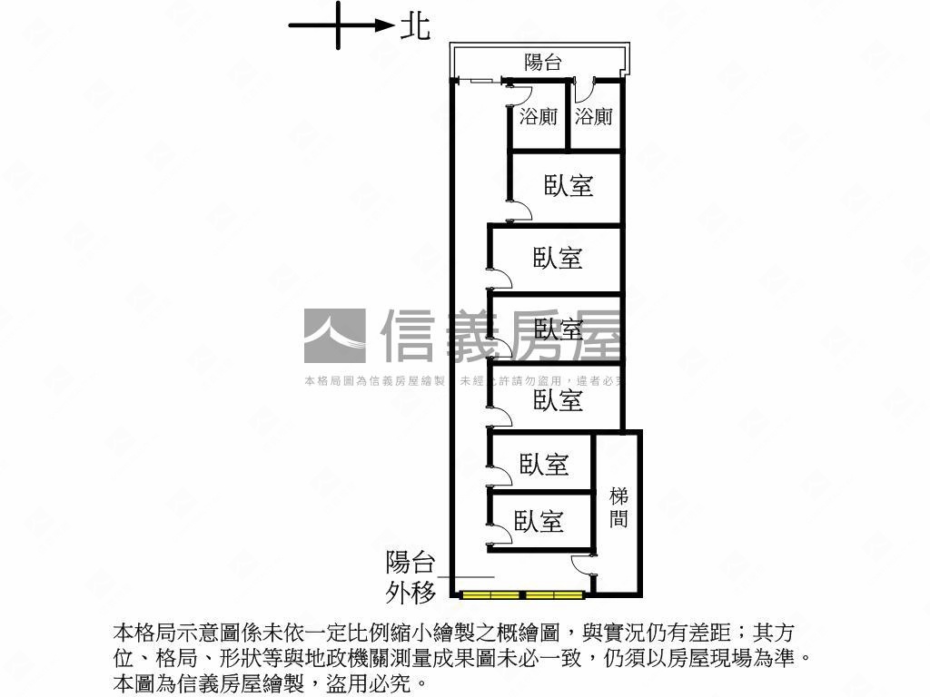 政大商圈低總成家小宅房屋室內格局與周邊環境