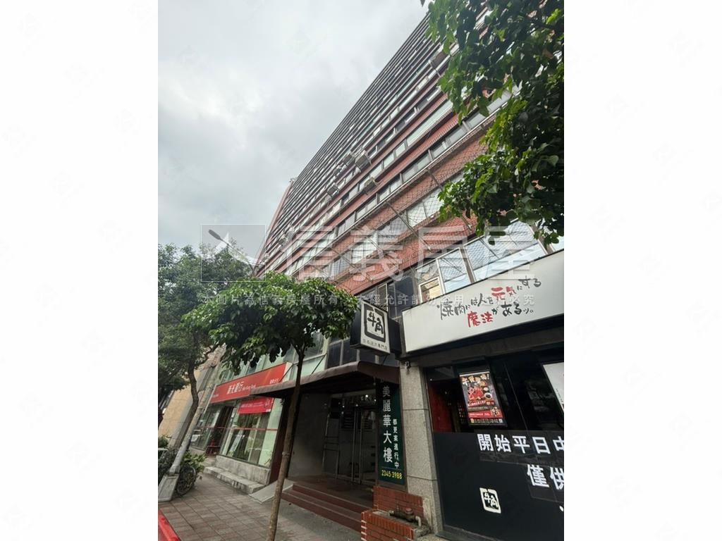復北金融商圈★潛力店辦房屋室內格局與周邊環境