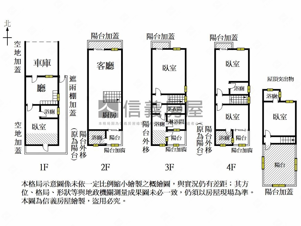 ＬＭ邊間大地坪臨學校透天房屋室內格局與周邊環境