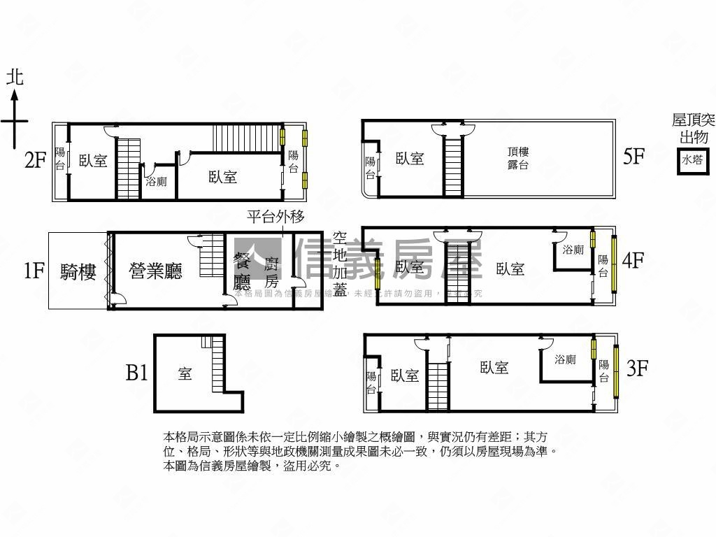 決心處理近公益路透店房屋室內格局與周邊環境