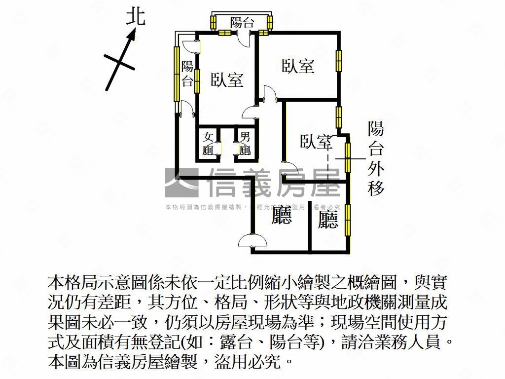 統領台北三房車位房屋室內格局與周邊環境