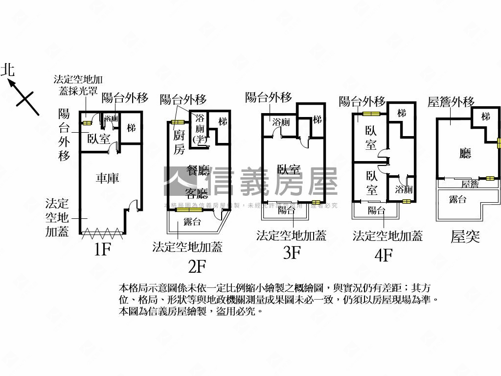 載熙學區美麗透天之星房屋室內格局與周邊環境