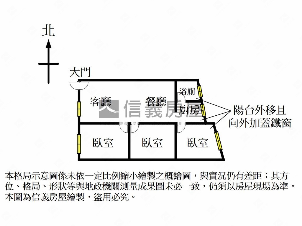 近未來捷運成家美宅房屋室內格局與周邊環境