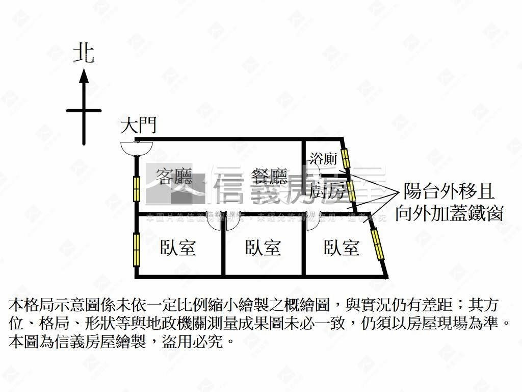 近未來捷運成家美宅房屋室內格局與周邊環境
