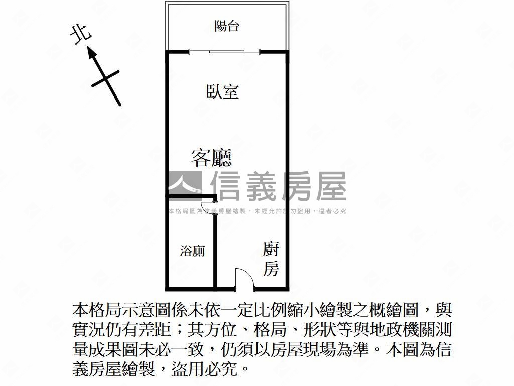 山鼻站套房房屋室內格局與周邊環境