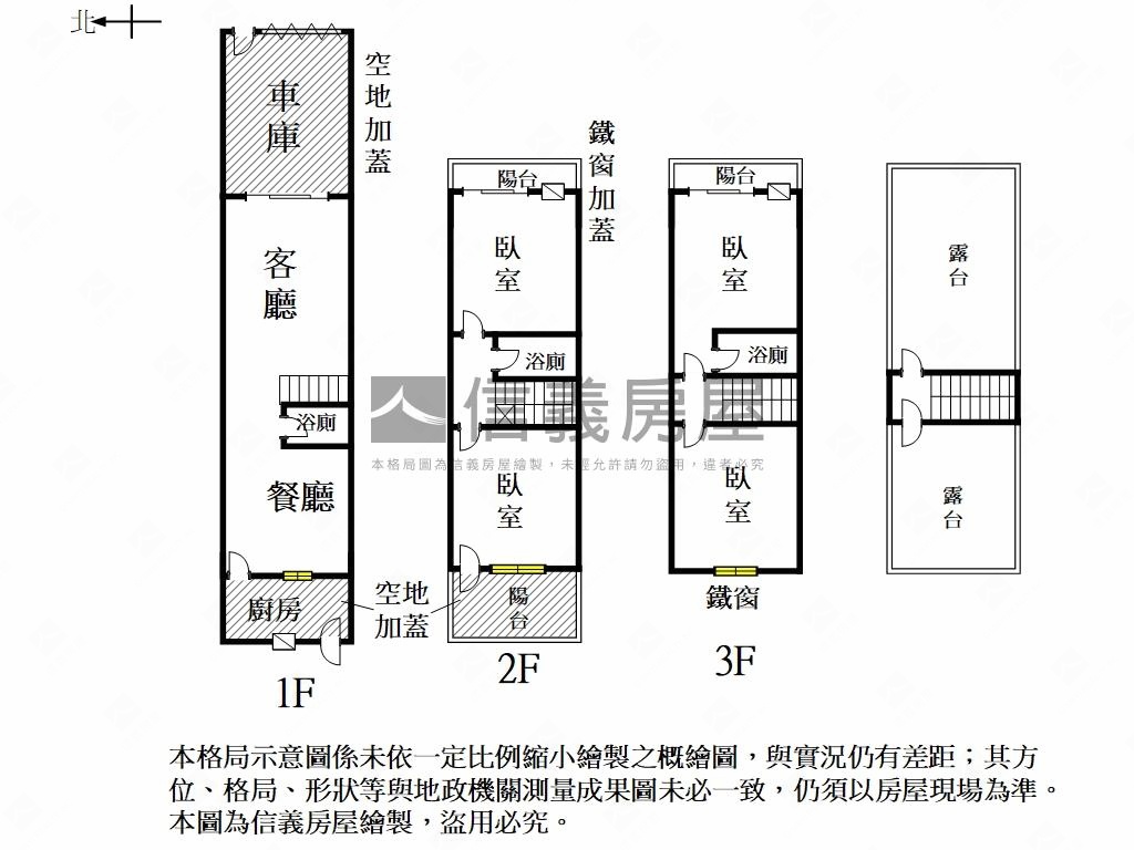 安南傳統起家厝經典車墅房屋室內格局與周邊環境