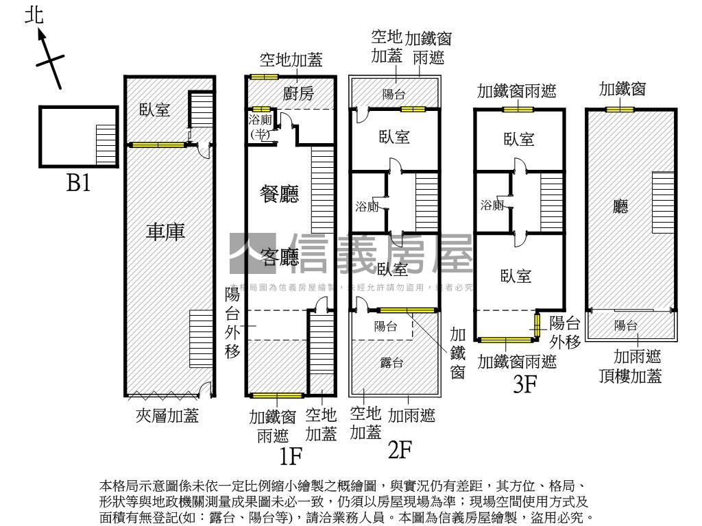 科工館陽明商圈有車庫透天房屋室內格局與周邊環境