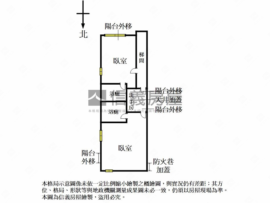 三重國小低總價好租捷運宅房屋室內格局與周邊環境
