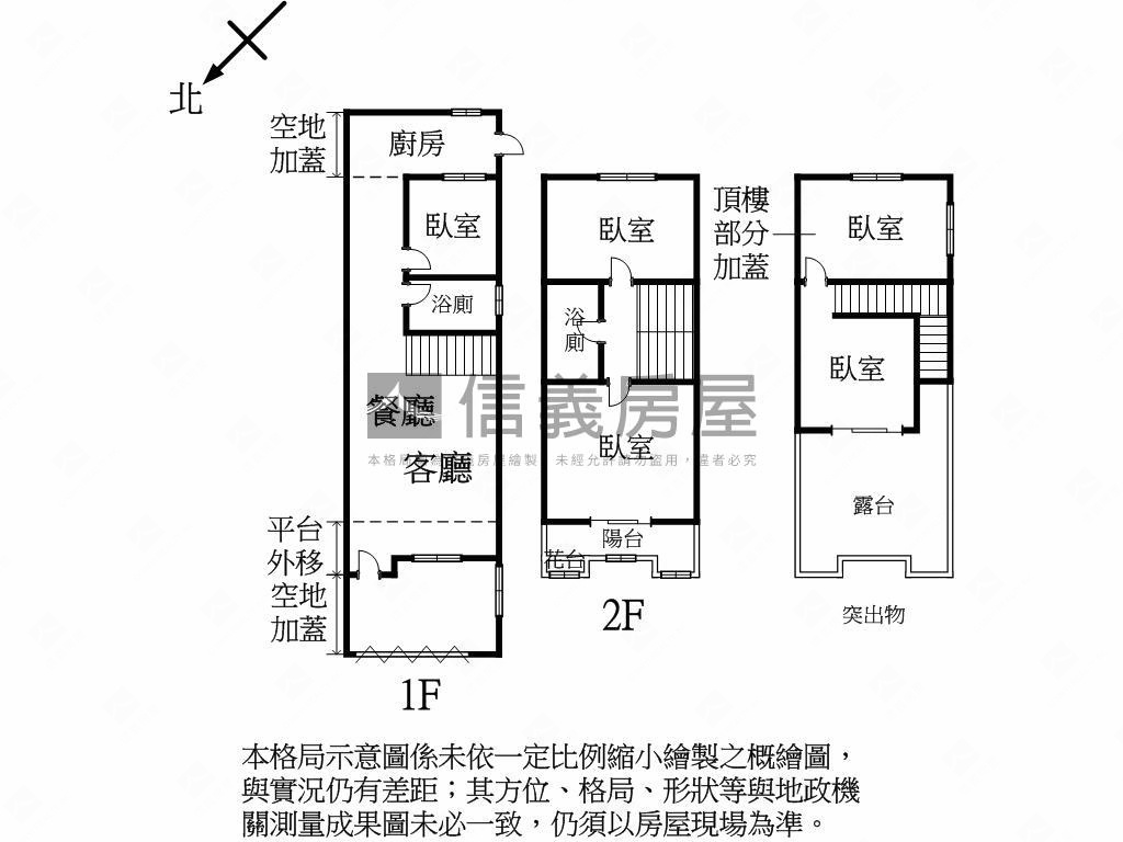 有孝親房美裝潢透天房屋室內格局與周邊環境