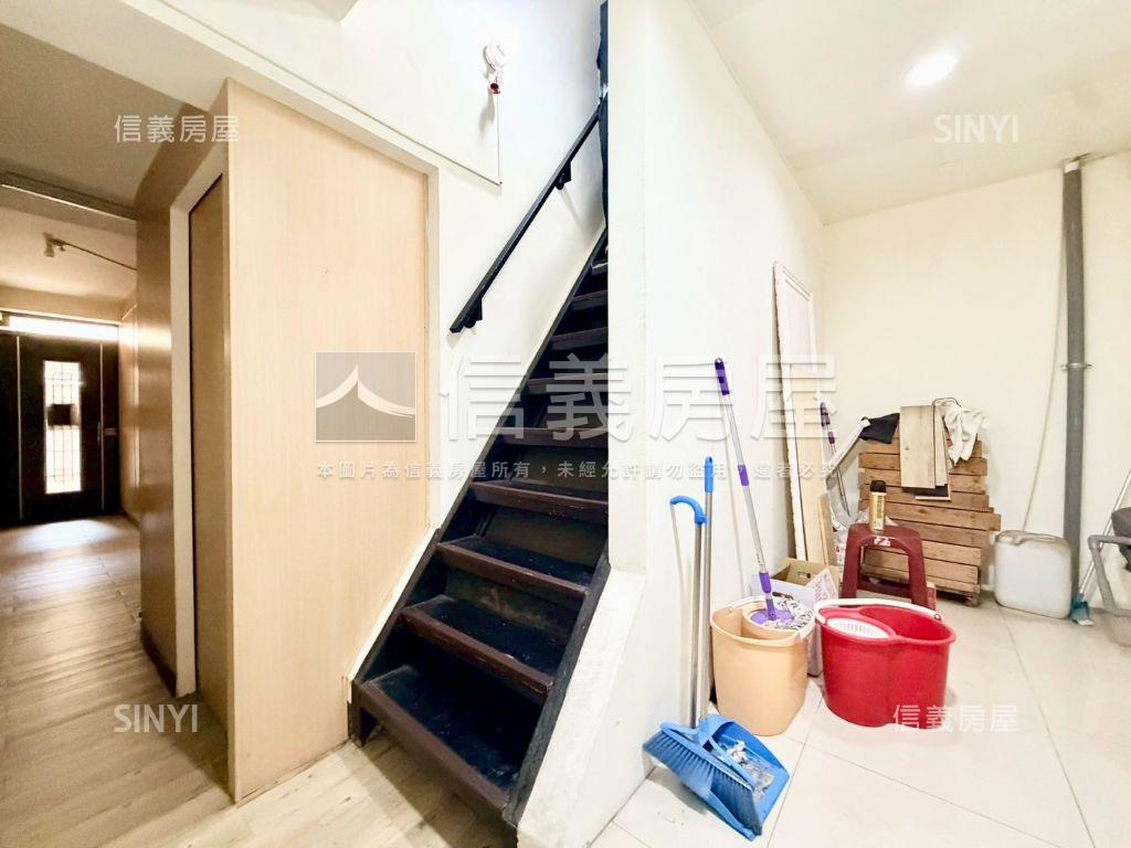 成功路｜站前優質收租寶房屋室內格局與周邊環境