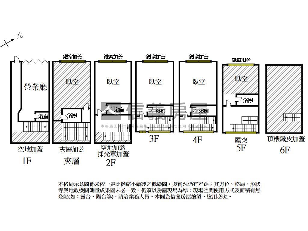 成功路｜站前優質收租寶房屋室內格局與周邊環境