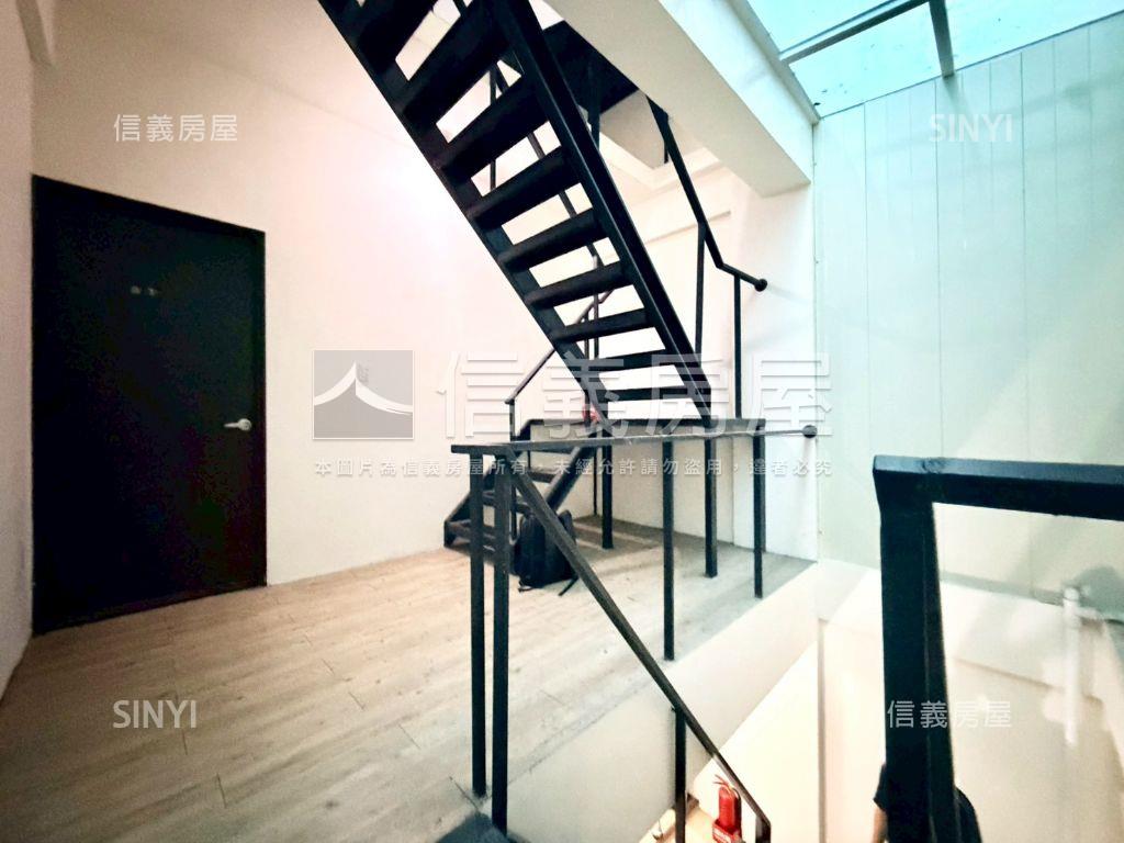 成功路｜站前優質收租寶房屋室內格局與周邊環境