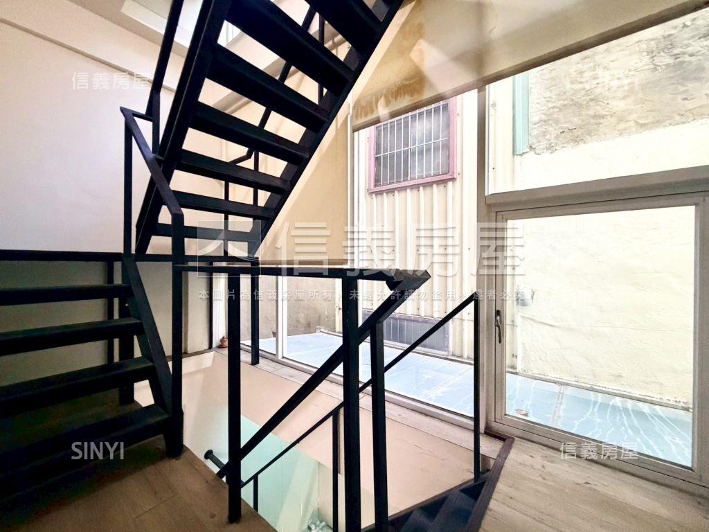 成功路｜站前優質收租寶房屋室內格局與周邊環境