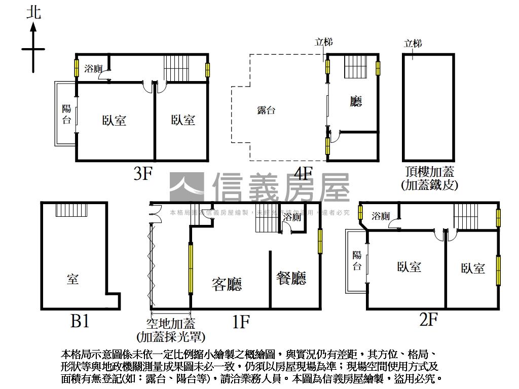 ⭐大里活路透天房屋室內格局與周邊環境
