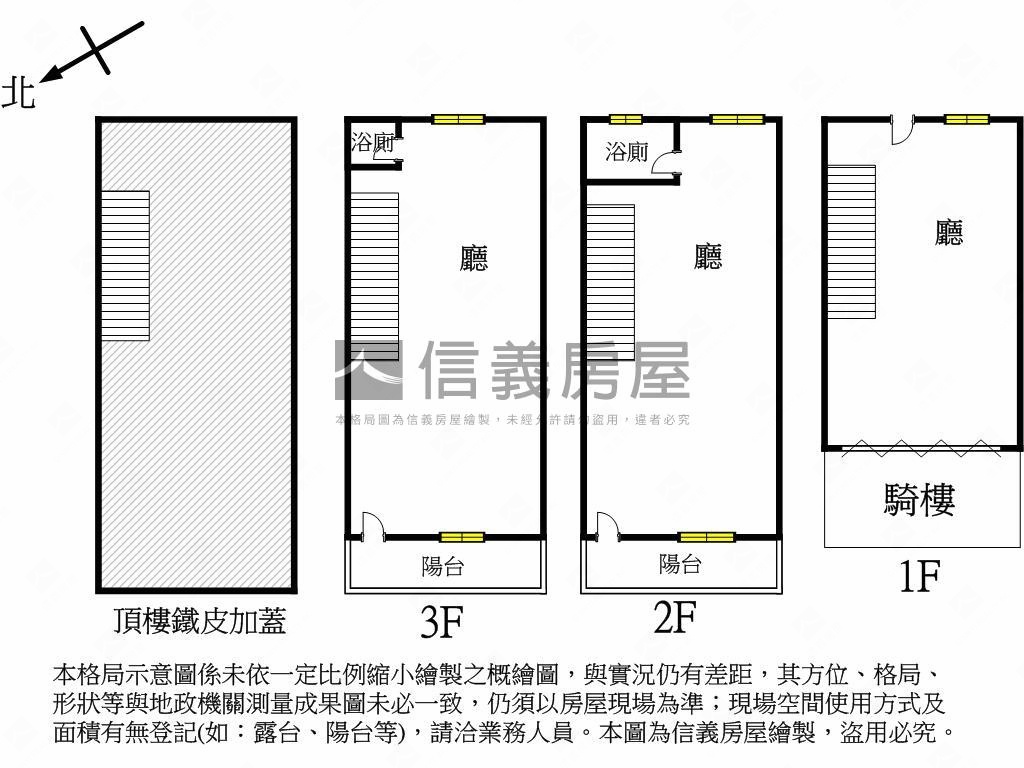 近捷運前後活巷騎樓透天房屋室內格局與周邊環境