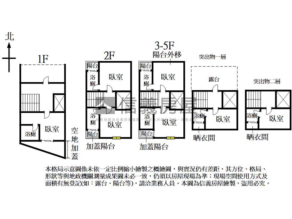 全新完工近科博館收租透套房屋室內格局與周邊環境