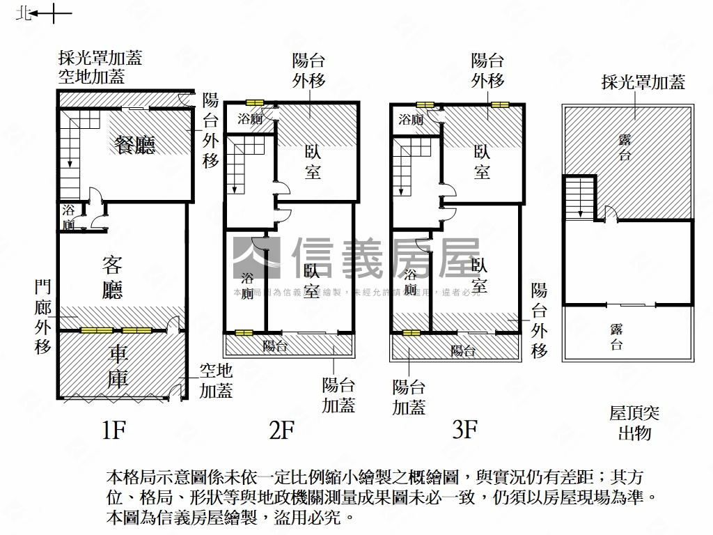 ＬＭ｜角窗大地坪豪氣車墅房屋室內格局與周邊環境