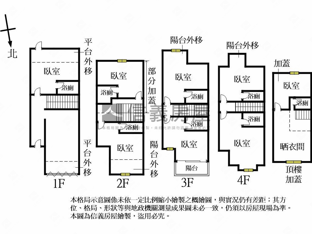 低總價龍大地財運亨通讚房屋室內格局與周邊環境