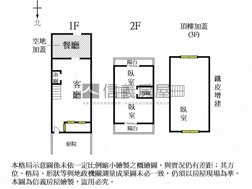 寶仁國小旁美透天房屋室內格局與周邊環境