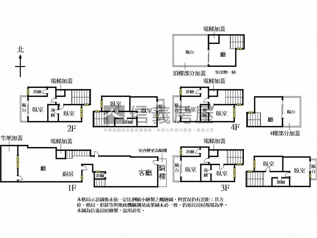新成屋！神岡學校旁別墅！房屋室內格局與周邊環境
