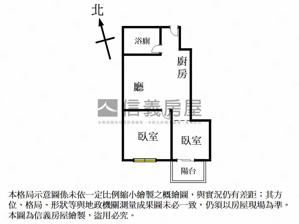 三多新居‧城心靜謐房屋室內格局與周邊環境