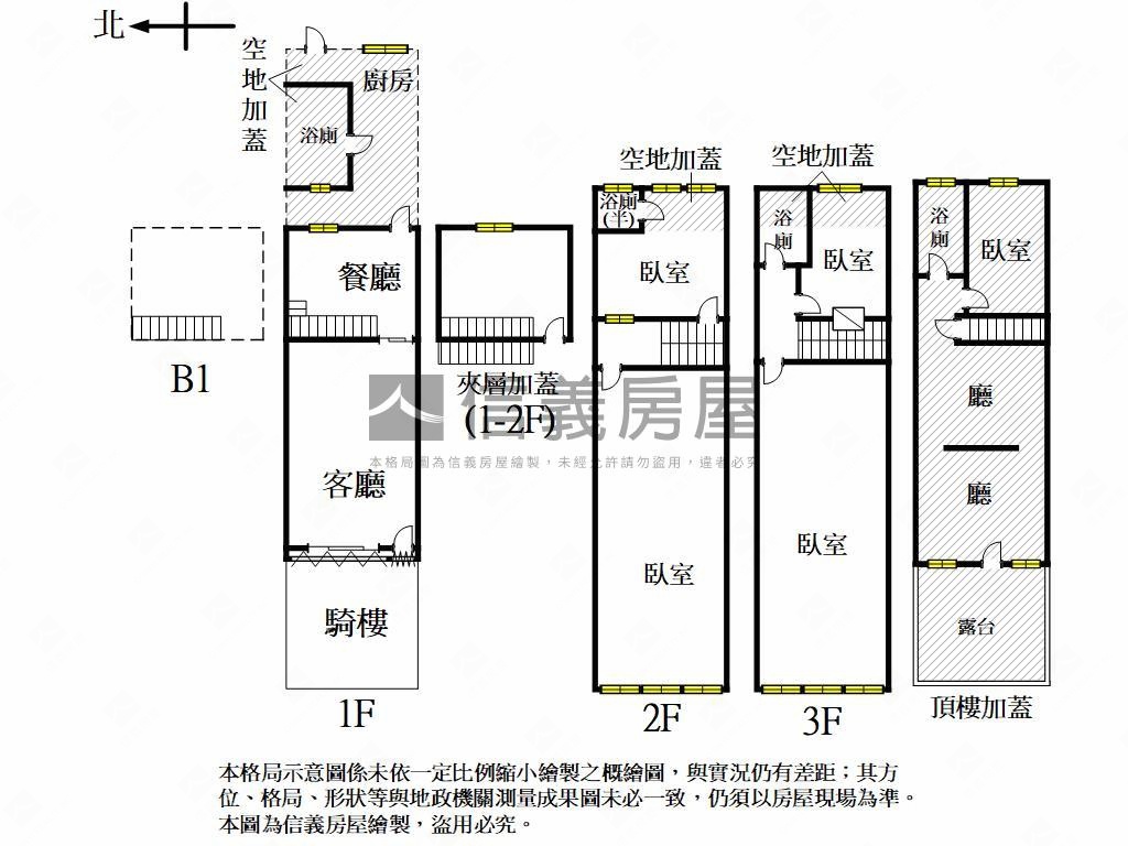 後驛高醫旁正街透店房屋室內格局與周邊環境